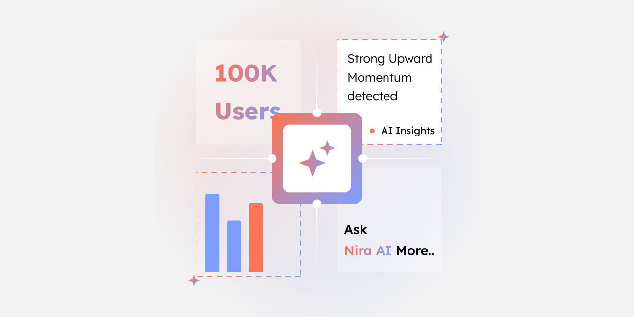 AI insights dashboard with user analytics