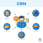 Why Your Business Needs a CRM: Unlock the Secrets to Growth